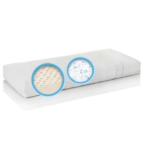 Latex mattress MEDICARE PLUS